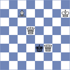Tsotsonava - Zhurbinsky (Chess.com INT, 2021)