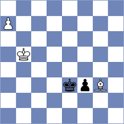 Dilmukhametov - Florendo (chess.com INT, 2023)