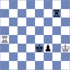 Dong Bao Nghia - Hoffmann (chess.com INT, 2023)