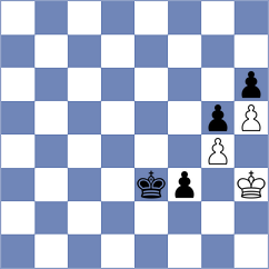 Da Paz - Bolanos (chess.com INT, 2022)