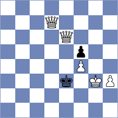 Chimedlkham - Raghava (Chess.com INT, 2021)