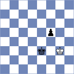 Vignesh - Howell (Chess.com INT, 2021)