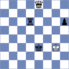 Nasybullina - Lukey (chess.com INT, 2023)