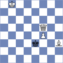 Winkels - Torres (chess.com INT, 2021)