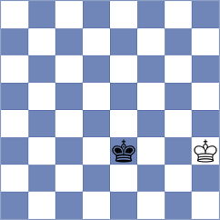 Mikhailova - Pironti (chess.com INT, 2023)