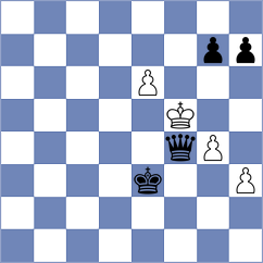 Thomas - Rudykh (Chess.com INT, 2021)