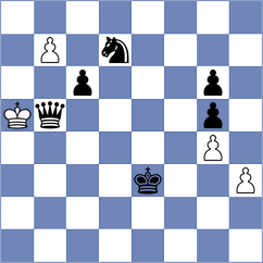 Elobeid - Tsatsalashvili (Chess.com INT, 2020)
