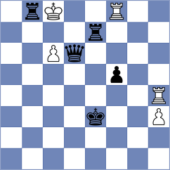 Christiansen - Glidzhain (chess.com INT, 2024)
