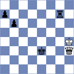 Ret - Brychta (Chess.com INT, 2021)