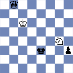 Maranhao - Li (chess.com INT, 2021)