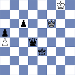 Osmanodja - Muromtsev (Chess.com INT, 2020)