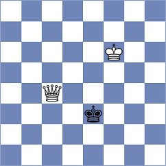 Avila Rodriguez - Porozhnyak (chess.com INT, 2024)