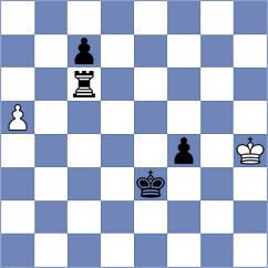 Garcia Molina - Arslanov (chess.com INT, 2024)