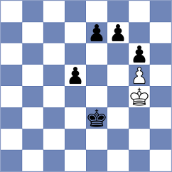 Aldana de Moya - Toro (Chess.com INT, 2020)
