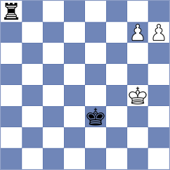 Porozhnyak - Gutierrez Carmona (chess.com INT, 2024)