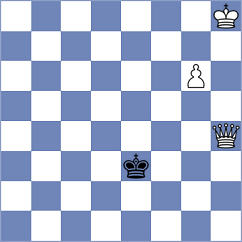 Bestard Borras - Boder (chess.com INT, 2024)