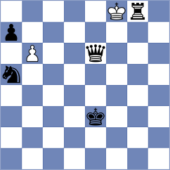 Buenafe Moya - Golubev (chess.com INT, 2024)