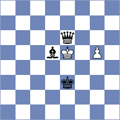 Erzhanov - Ulaneo (chess.com INT, 2023)