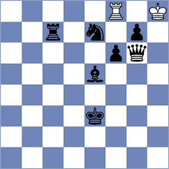 Papp - Rasulov (chess.com INT, 2023)