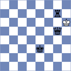 Gulamirian - Abdulrahman Mohammad (chess.com INT, 2024)