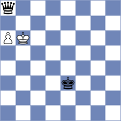 Mendoza - Spata (chess.com INT, 2024)