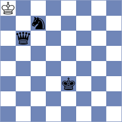 Aldokhin - Koridze (chess.com INT, 2021)