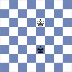 Zanette - De Boer (chess.com INT, 2023)