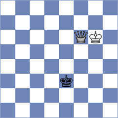 Gulamirian - Garcia Lemos (chess.com INT, 2023)