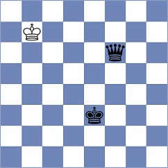 Munoz - Heredia Serrano (Chess.com INT, 2021)