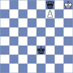 Klepikov - Droin (chess.com INT, 2023)