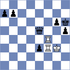 Romanchuk - Polishchuk (chess.com INT, 2023)