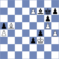 Kushch - Pham Le Thao Nguyen (chess.com INT, 2024)