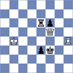 Samadov - Kozin (Chess.com INT, 2021)