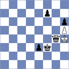 San Diego - Latifah (Chess.com INT, 2021)