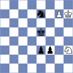 Manon - Ronka (chess.com INT, 2024)