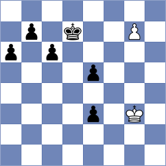Moaataz - Goltseva (chess.com INT, 2022)
