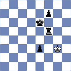 Piliczewski - Srihari (chess.com INT, 2021)