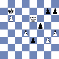 Schuh - Gavrilin (chess.com INT, 2023)