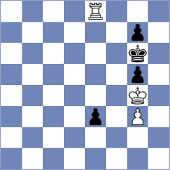 Kislinsky - Mammadova (chess.com INT, 2023)