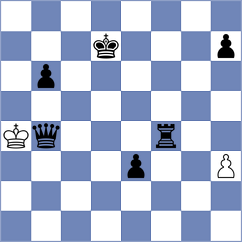 Sahin - Kantans (chess.com INT, 2024)