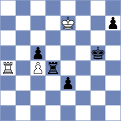 Bjelobrk - Kopczynski (chess.com INT, 2024)