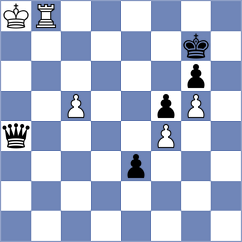 Guerra Mendez - Bhagat Kush (chess.com INT, 2023)