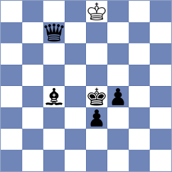 Warchol - Solovchuk (chess.com INT, 2023)