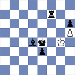 Rohit - Durarbayli (chess.com INT, 2024)