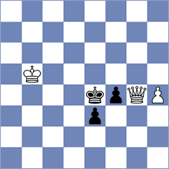 Bivol - Zaksaite (chess.com INT, 2021)
