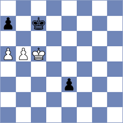 Koc - Averyanov (Chess.com INT, 2020)