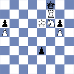 Derige Kane - Shtyka (Chess.com INT, 2021)