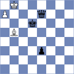 Jagadish - Pardo Simon (Chess.com INT, 2021)