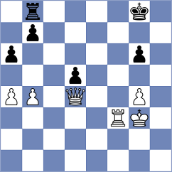 Bhakti - Bodnaruk (chess.com INT, 2021)