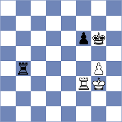 Riehle - Abrahams (chess.com INT, 2024)
